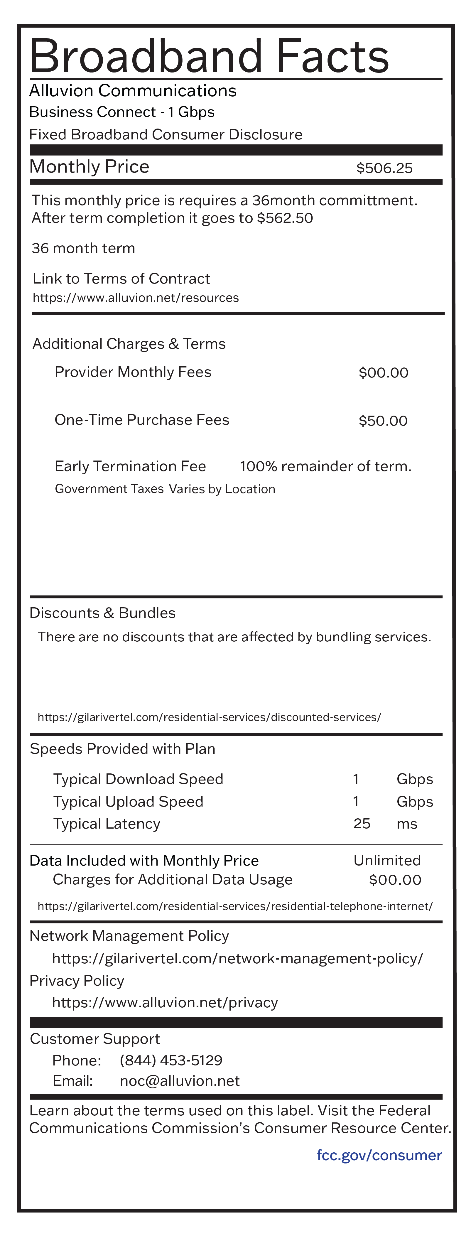 Broadband Facts - 1GB